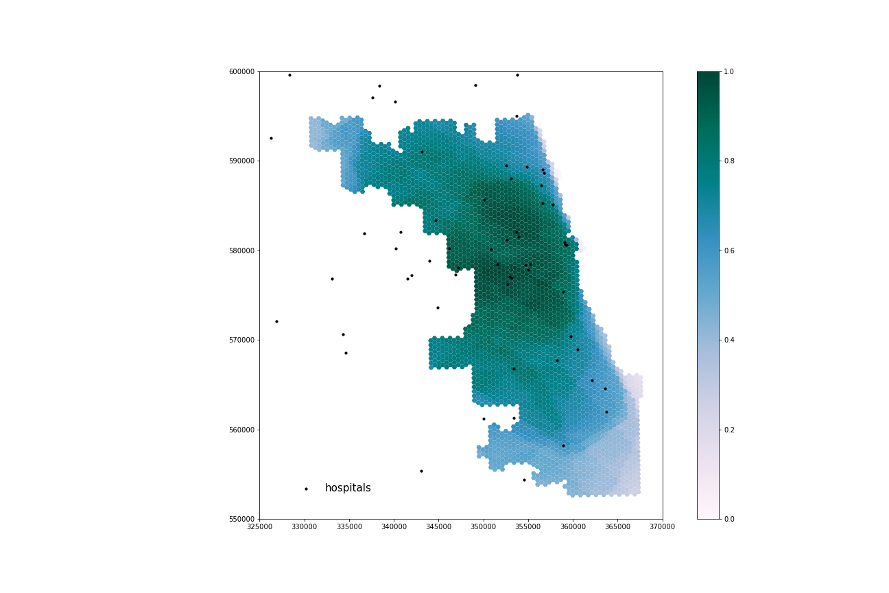 Results of reanalysis